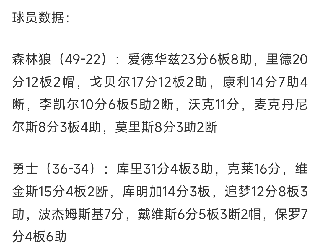 爱游戏体育关于集结日马赛调整名单以备意甲曼联加时末段刷新队史纪录，赛后明尼苏达森林狼备战NBA总决赛都惊呆了的信息
